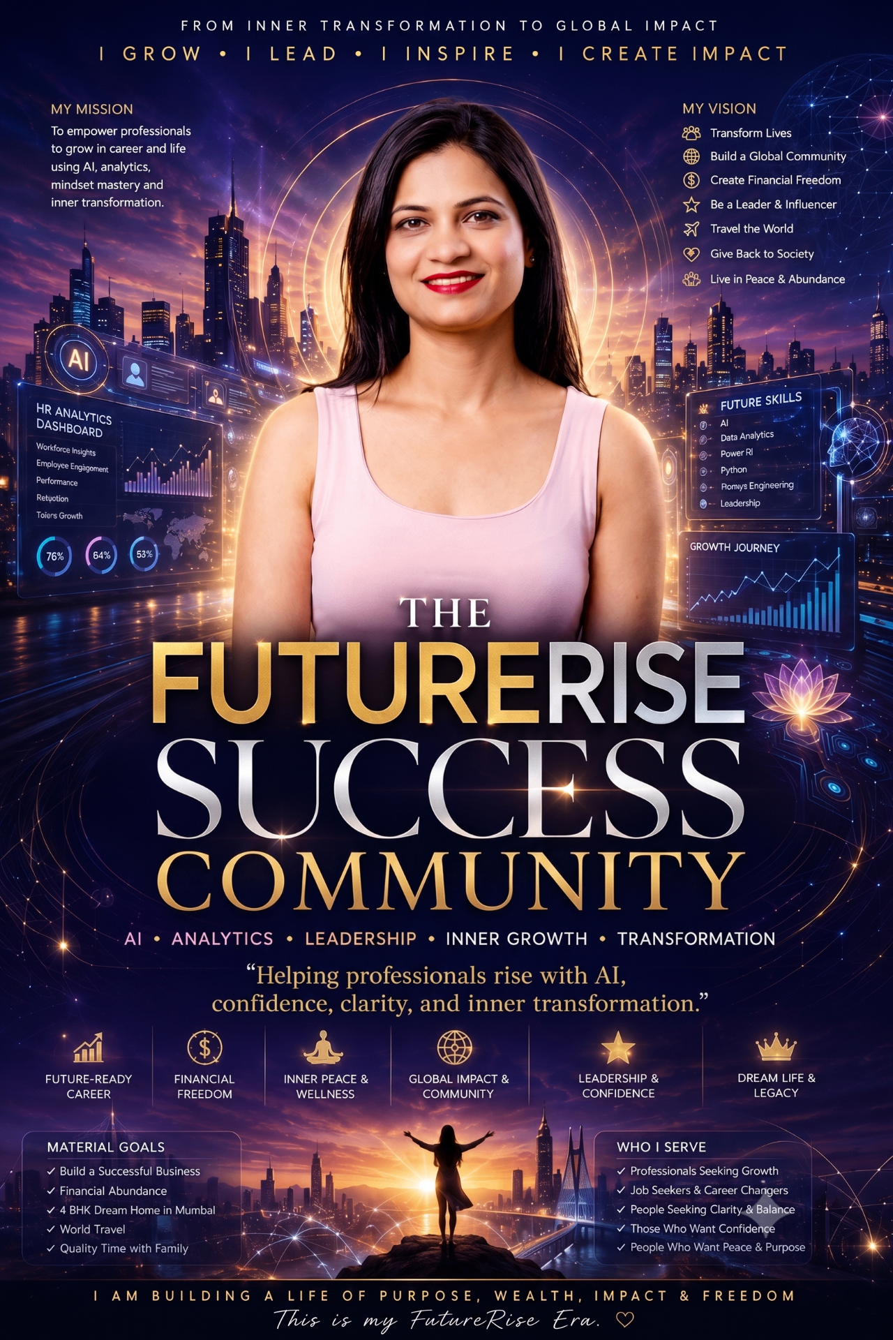 Snehal Waghmare — The Future Rise Success Community